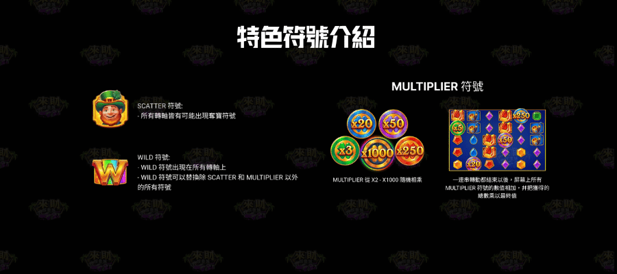 幸運幣大亨 特色符號